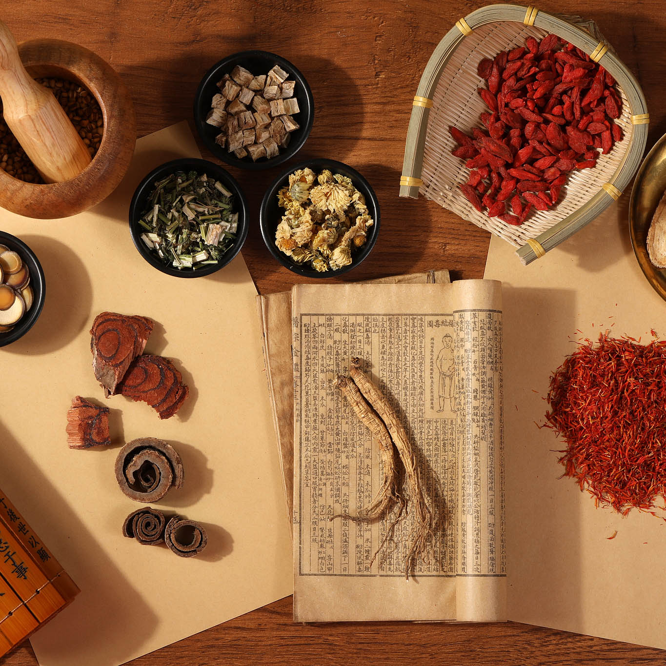 The Art of Health Preservation: What You Need to Know